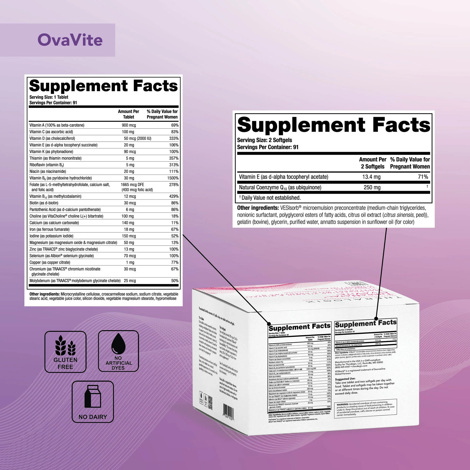Egg Freezing Bundle - Image 4