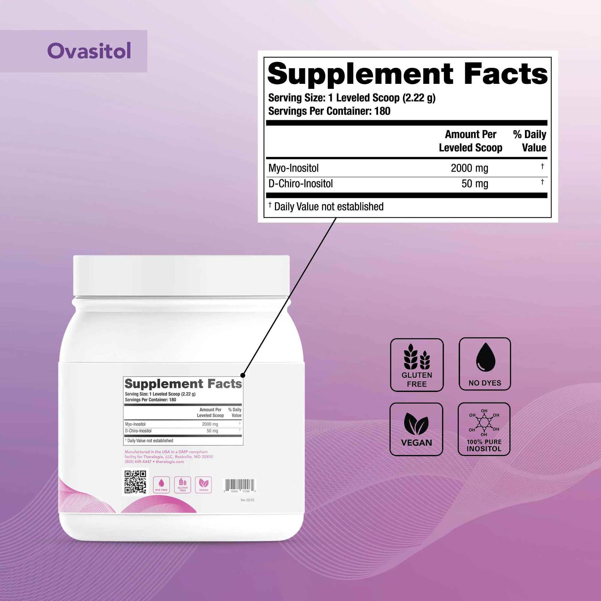 Egg Freezing Bundle - Image 5