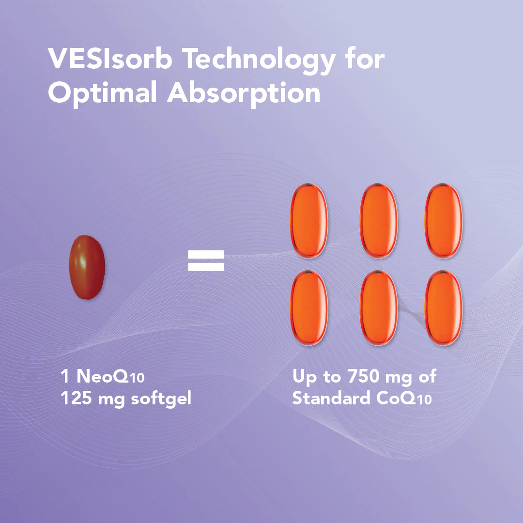 NeoQ10® Coenzyme Q₁₀ (CoQ10) Supplement - Image 4