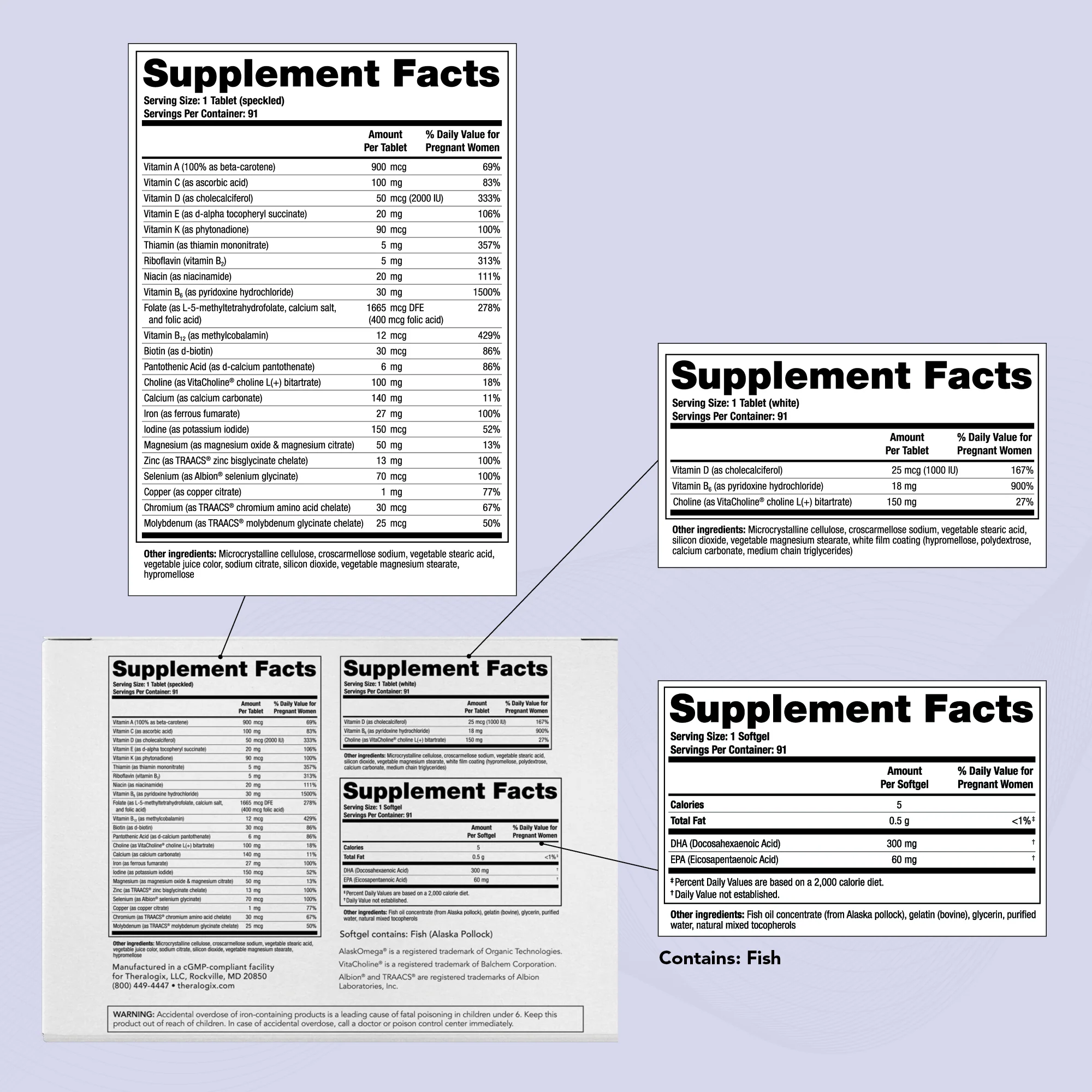 TheraNatal® Complete Prenatal Vitamin - Image 4